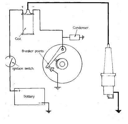 Accu-bobine-ontsteking 1.jpg